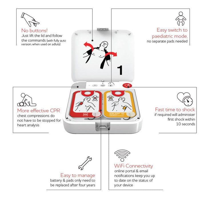 LIFEPAK CR2 WIFI Defibrillator, Fully-Automatic, English-Spanish, Handle
