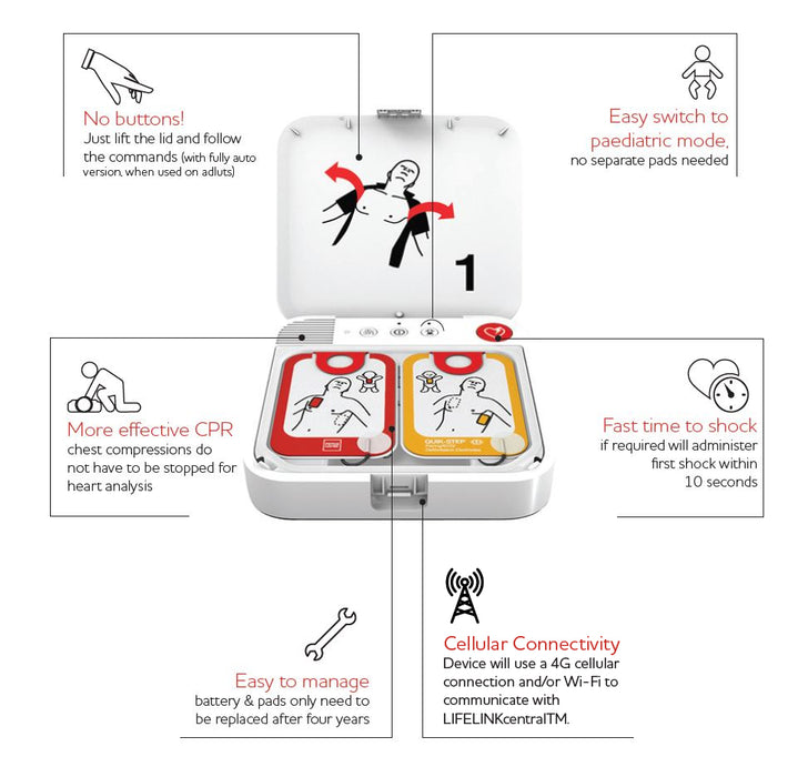 LIFEPAK® CR2 Cellular Defibrillator, Semi-Automatic, English, Handle