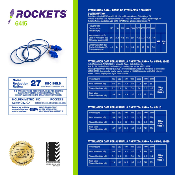 Rockets Metal Detectable Earplugs, Corded, NRR 27dB, 50 Pairs/Box