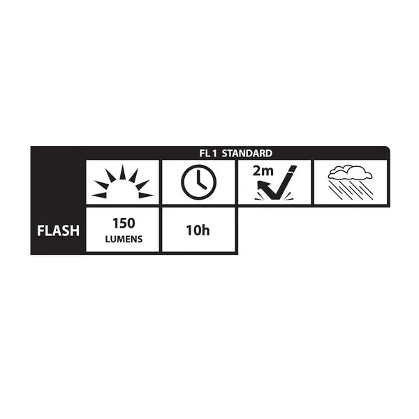 Polymer Safety Light - Alternating Flood & White Spotlight,  4 AA, Black