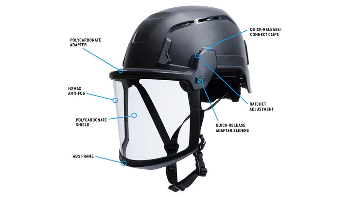 SL T2™ Face Shield